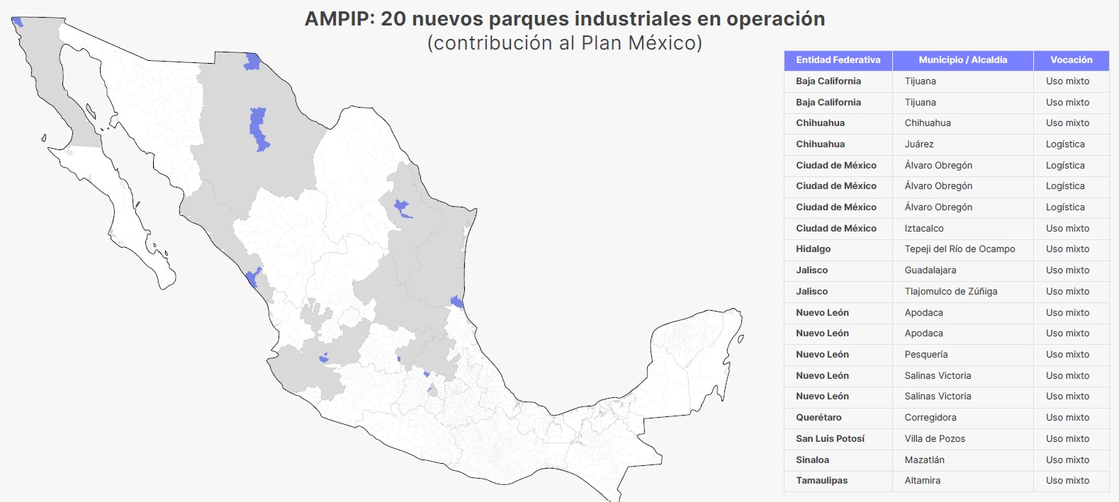 20-new-industrial-parks-ampip-mexico.jpg