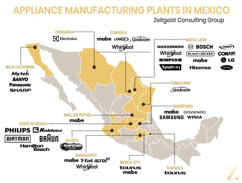 Appliances_Mexico.jpg