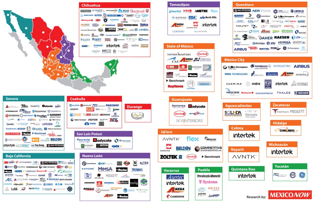 aerospace-mexico-companies.jpg