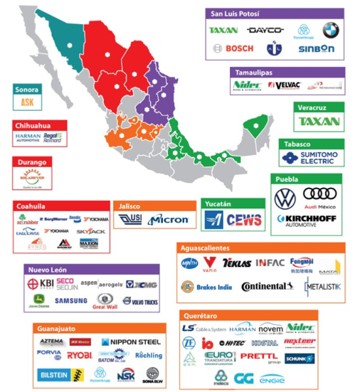 automotive-industries-mexico.jpg