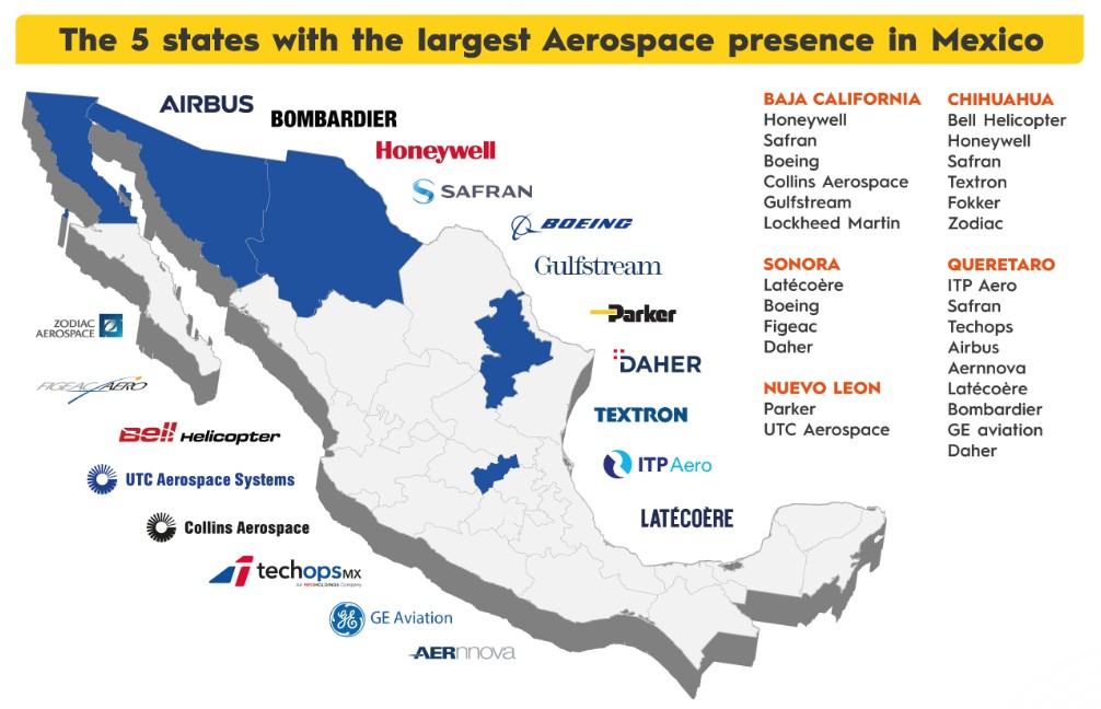 companies_aerospace-mexico.jpg