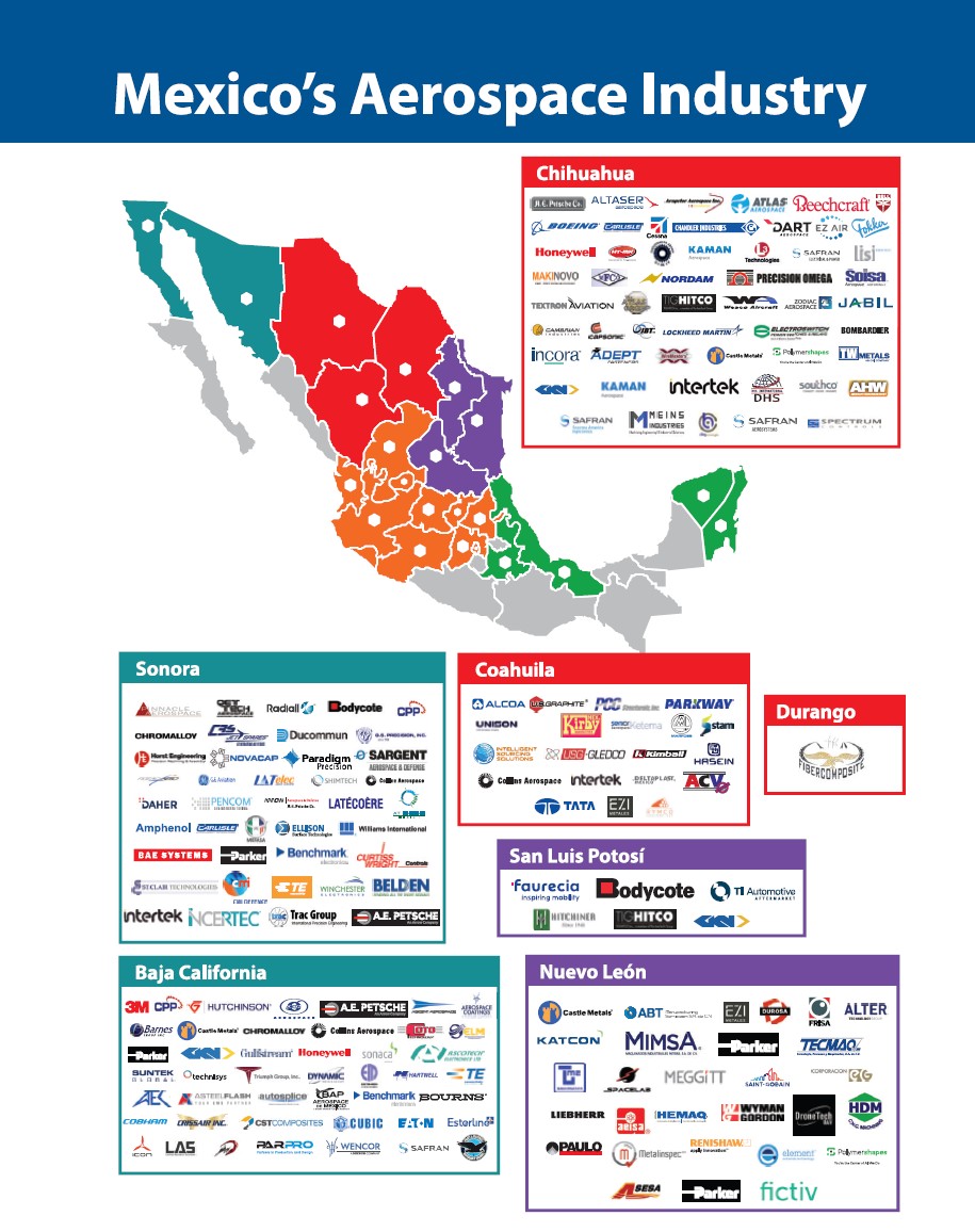 companies-in-mexico-aerospace.jpg