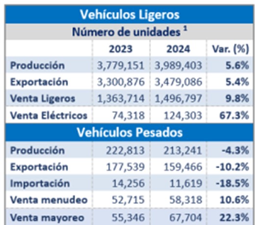 exports-automotive.jpg