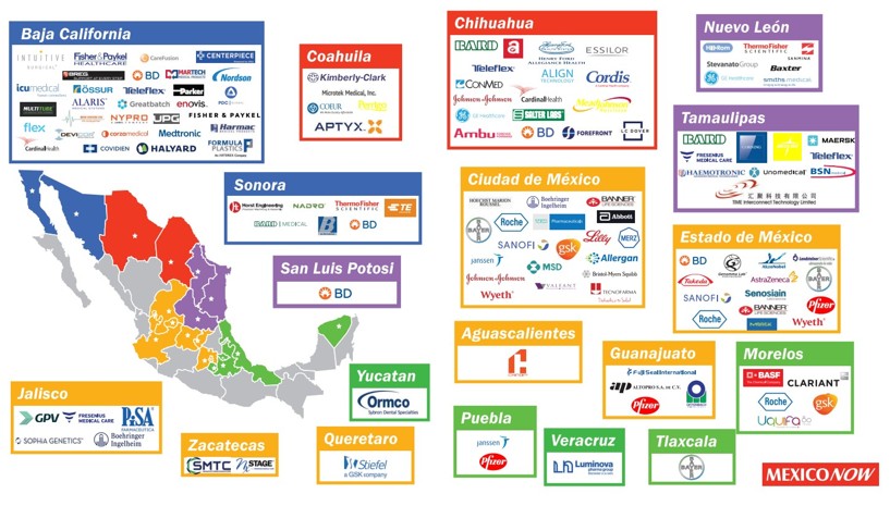 medical-device-companies-mexico.jpg