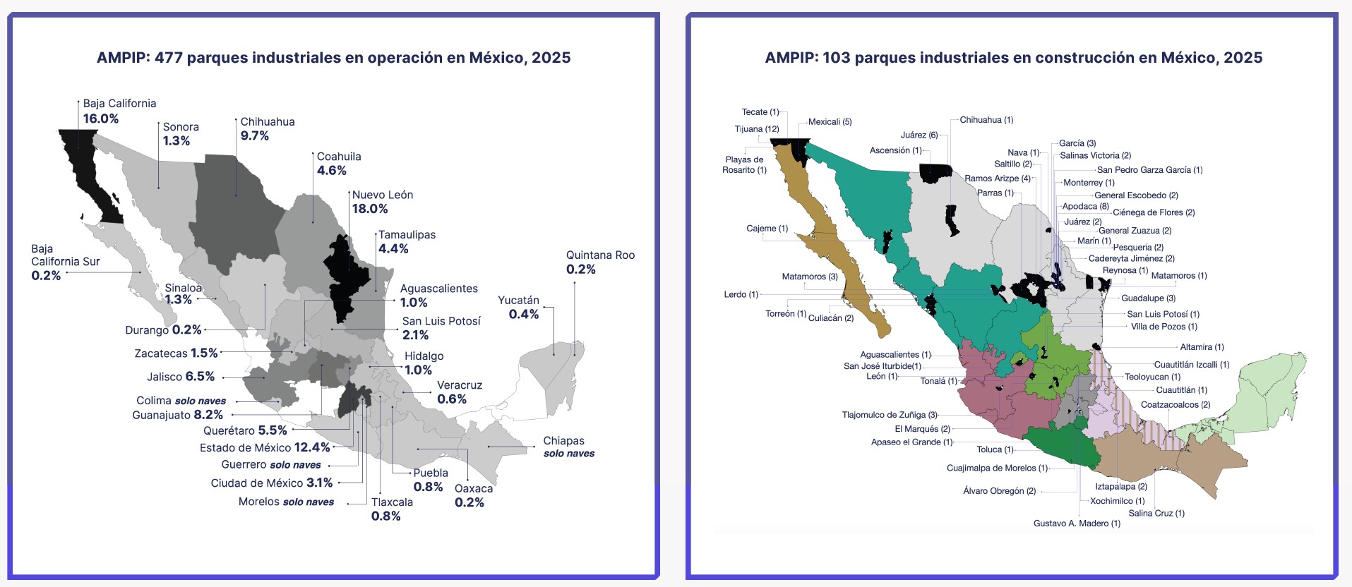portfolio-ampip-industrial-parks.jpg