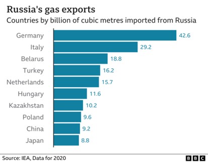 russian_gas.jpg