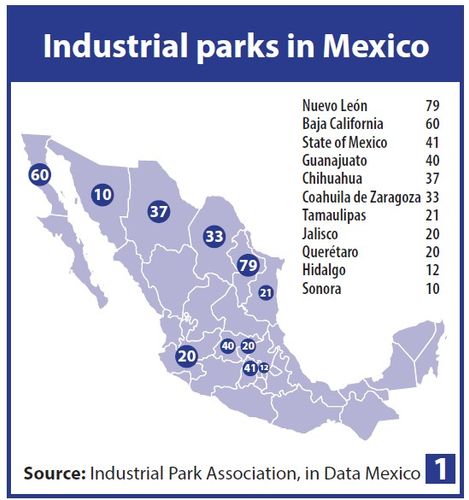small_industrial_parks_mexico_6bf20d59db.jpg