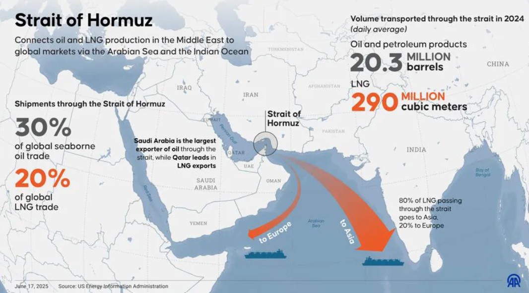 strait-of-hormuz.jpg