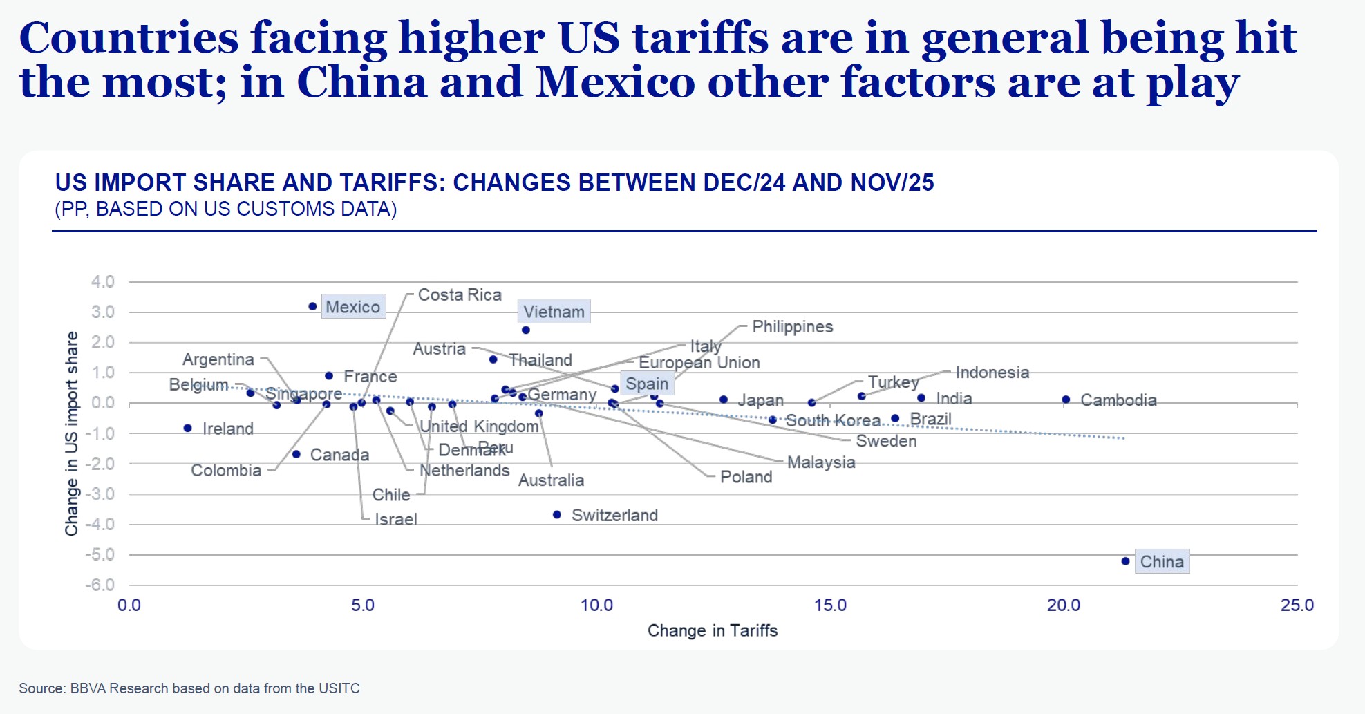 tariffs-hit-mexico.jpg