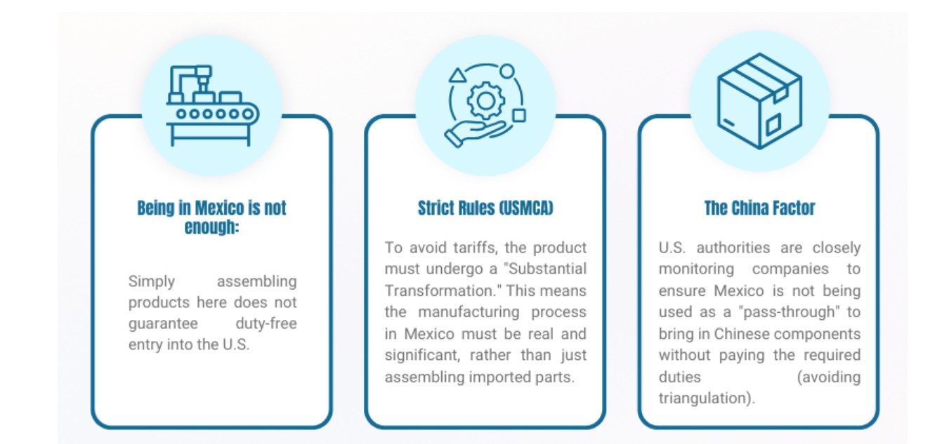usmca-rules.jpg