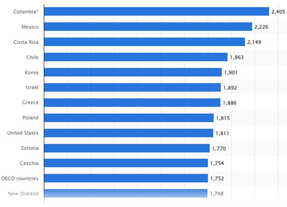 working-hours-mexico.jpg