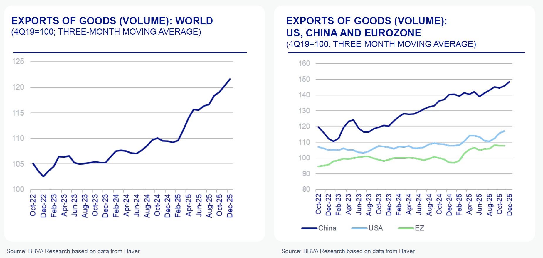 world-exports-mexico.jpg
